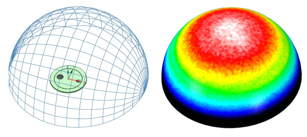 LUX Detection Area